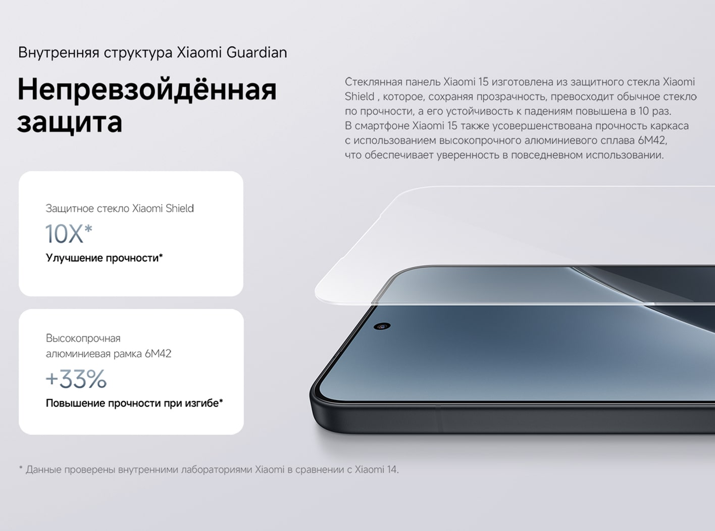 Xiaomi 15 Уникальный дизайн.