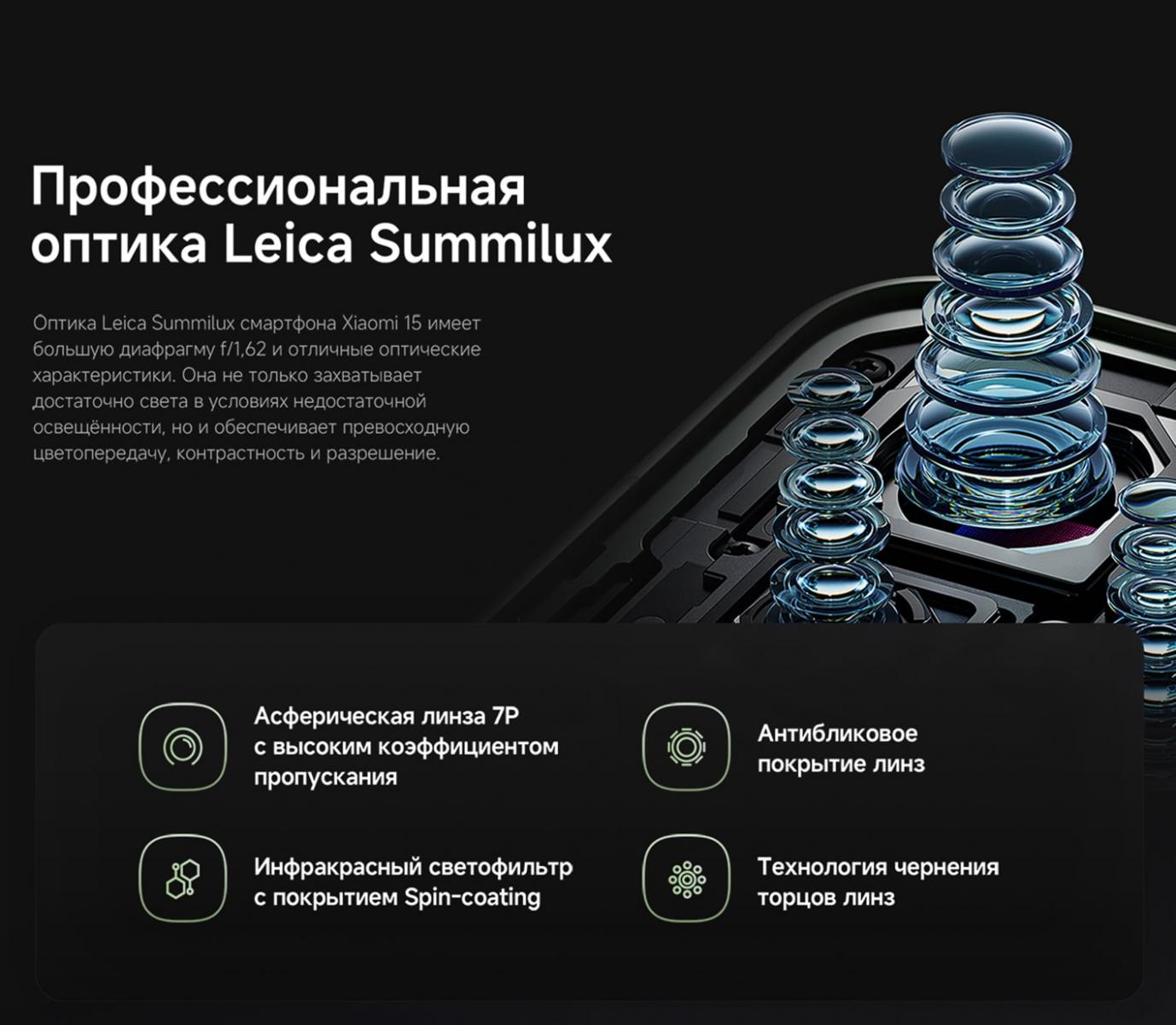 Xiaomi 15- непревзойдённая защита.