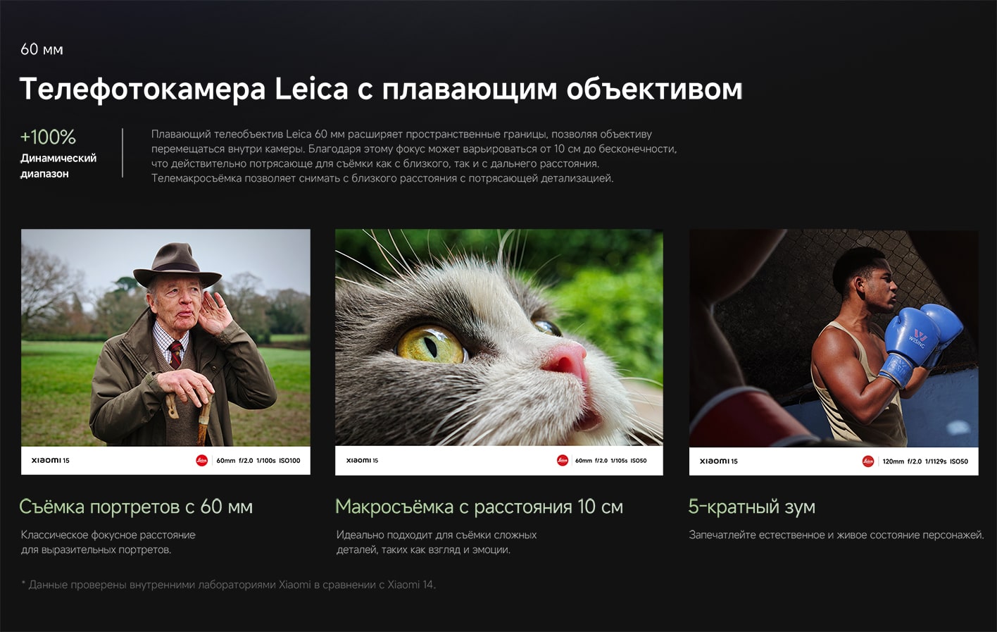 Xiaomi 15- выдающаяся система трех камер Leica.