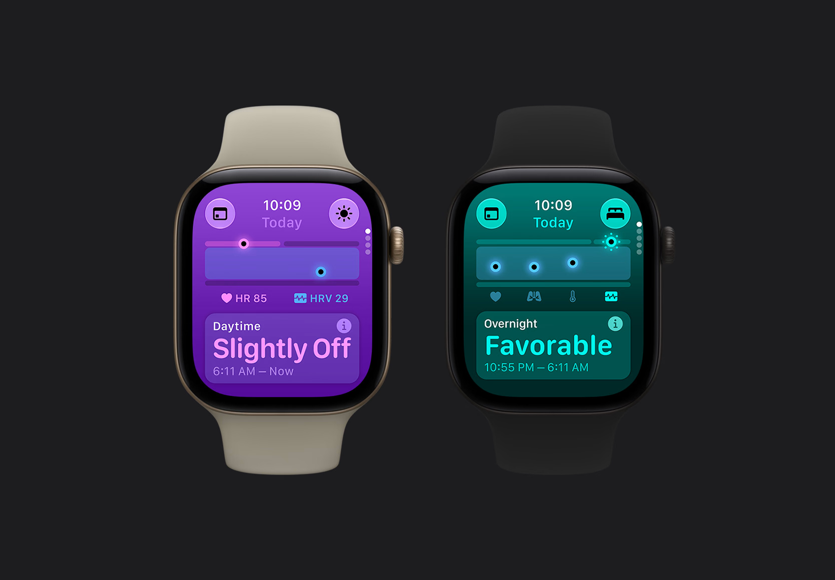 Показатели здоровья и восстановления Apple Watch Series 12