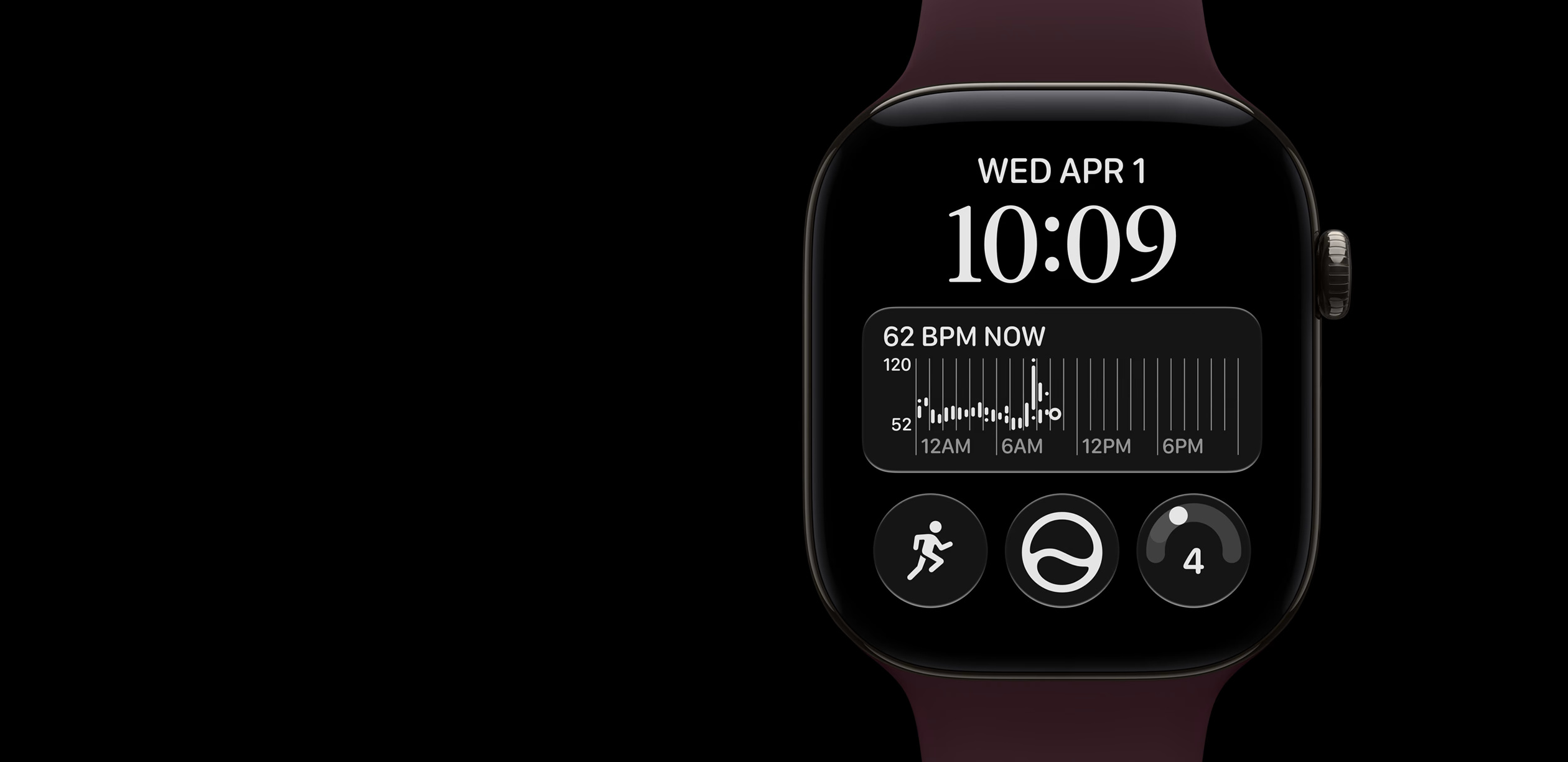 Отслеживание сердечного ритма Apple Watch Series 12