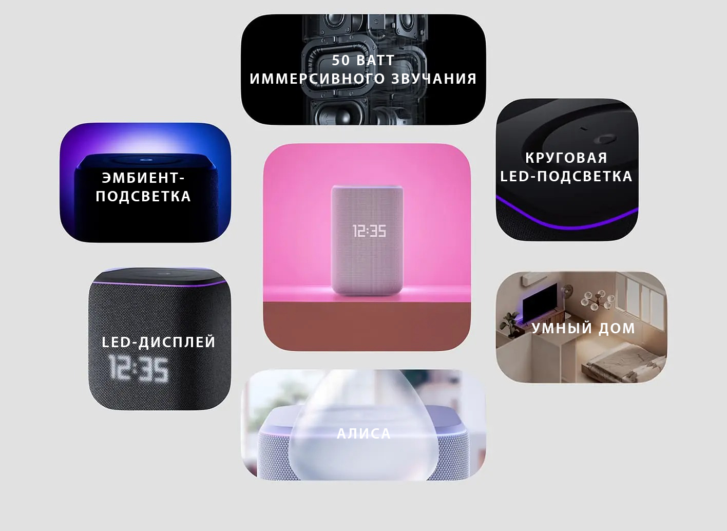 Функции Яндекс Станции 3