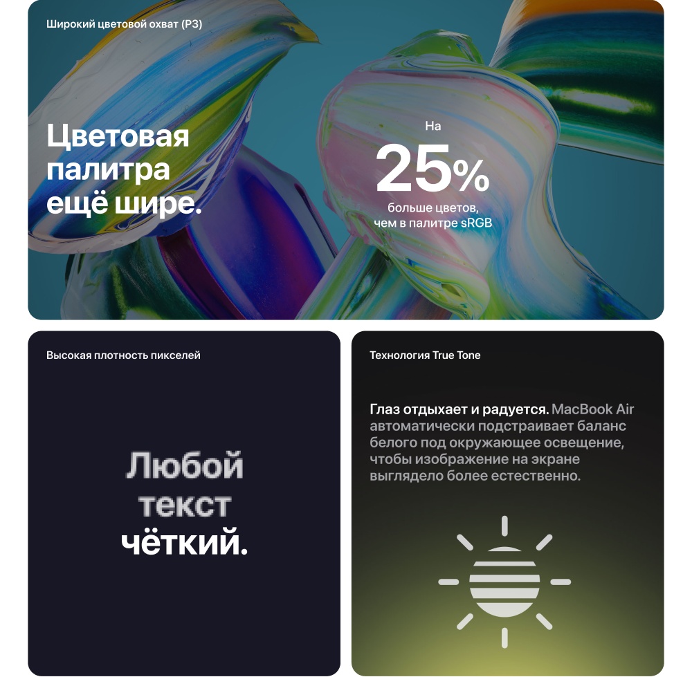 Ноутбук Apple MacBook Air 13 Late 2020