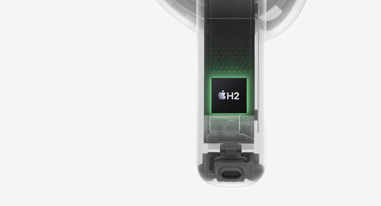 Процессор H2 наушниках Apple AirPods 4
