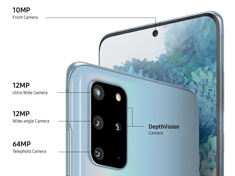 Карта памяти для телефона самсунг галакси s20 plus