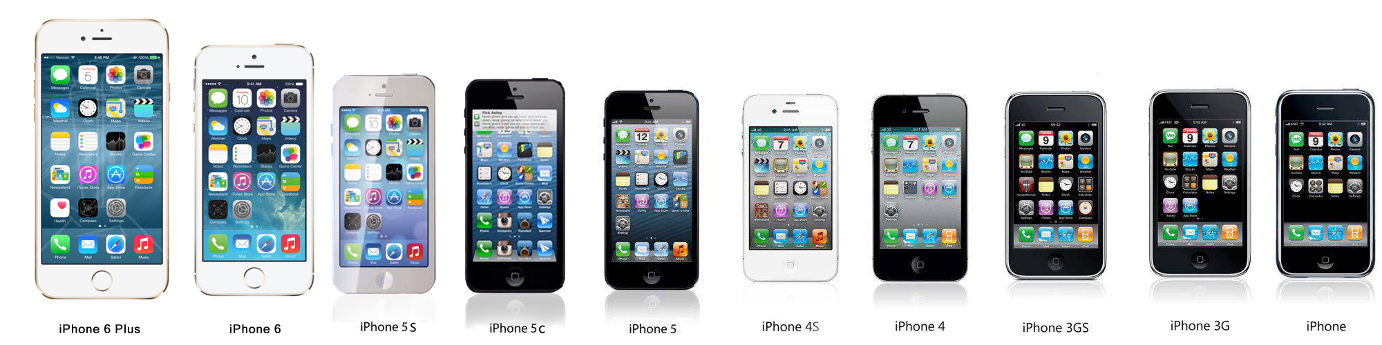 Айфон выходы моделей. Айфон линейка моделей. Айфоны в ряд. Модельный ряд айфонов. Поколение айфонов.